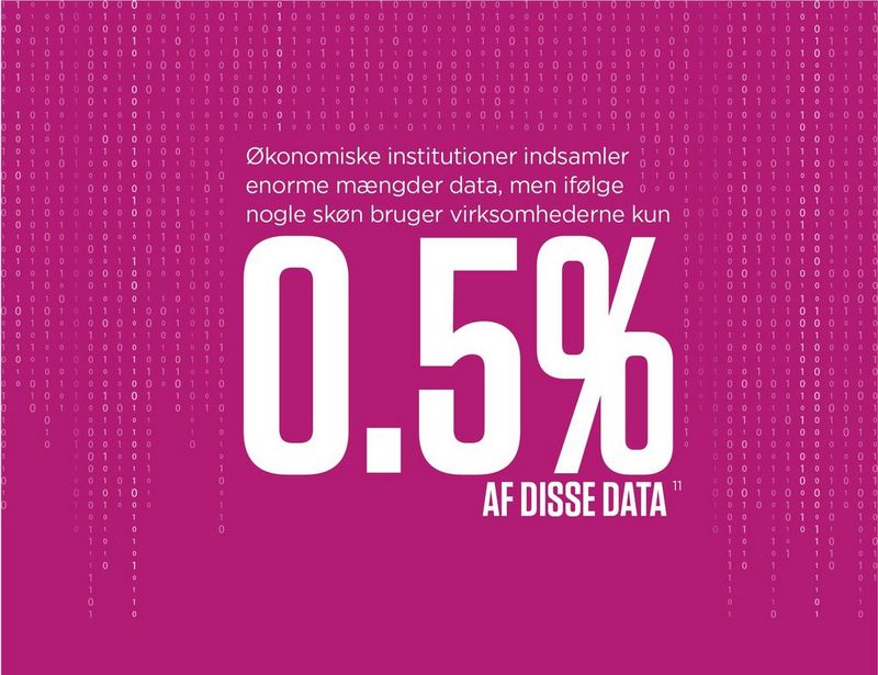 Financial institutions collect huge amounts of data, but by some estimates, businesses use only 0.5% of it